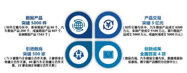《重慶市互聯網發展報告（2023）》重磅發布 數字山城，智繪未來