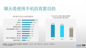 互聯(lián)網(wǎng)時(shí)代電子商務(wù)新趨勢 從百大行業(yè)商品供應(yīng)商機(jī)到多元網(wǎng)絡(luò)服務(wù)生態(tài)